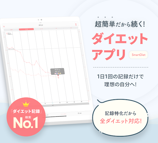 SmartDiet - ダイエット＆体重記録で痩せるアプリ Screenshots 7