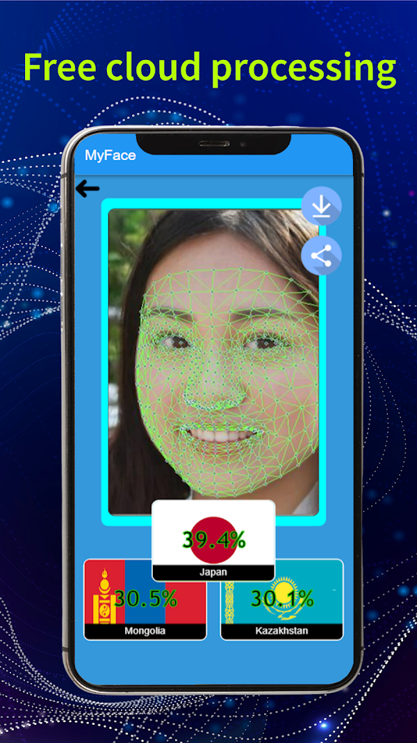 MyFace: Face Country Filter Screenshots 2