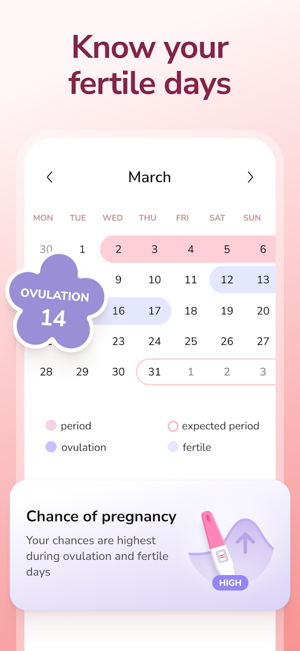 Period Tracker and Calendar Screenshots 4