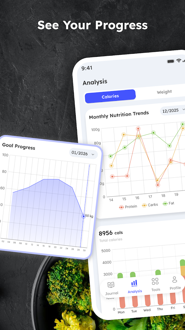 Calorie Control & Diet Tracker Capturas de tela 5