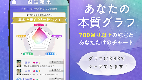 AI手相鑑定Libra - カメラで診断する手相占いアプリ Capturas de pantalla 4