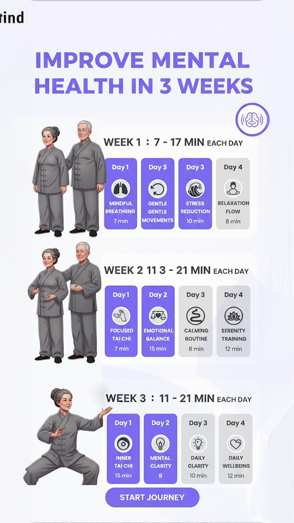 Tai Chi Workout at Home Screenshots 3