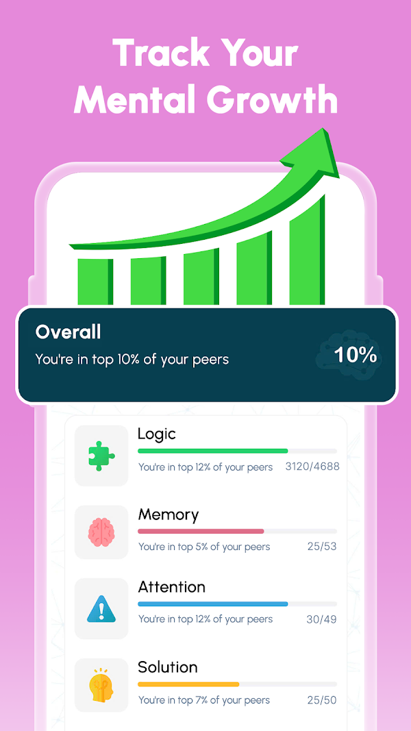 Brainova: IQ-Test & Logikspiel Screenshots 4