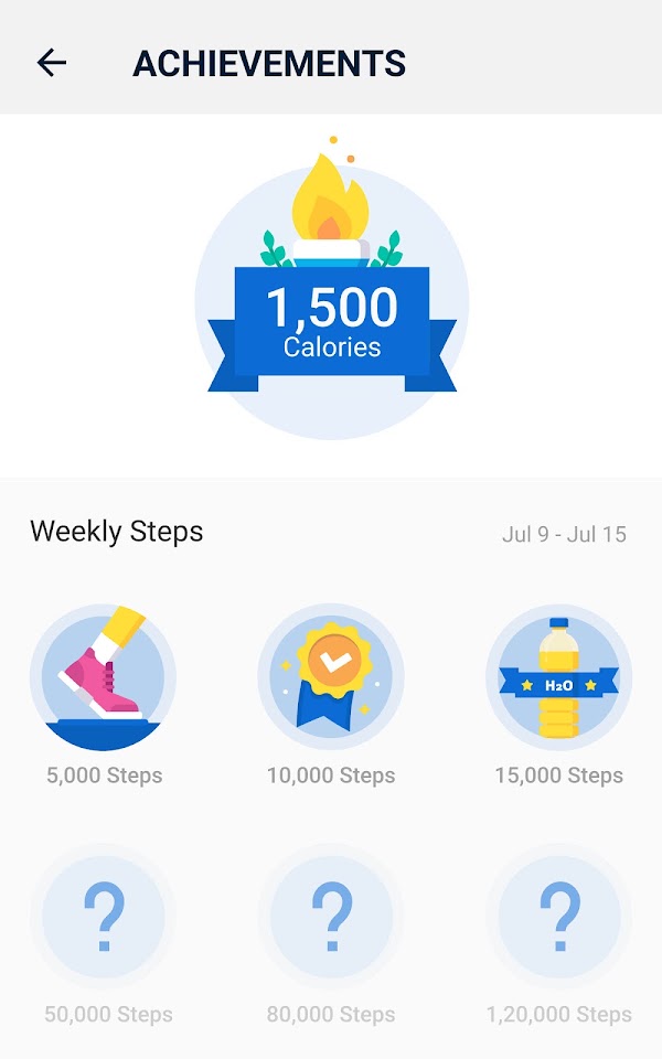 Schrittzähler - Pedometer Screenshots 4