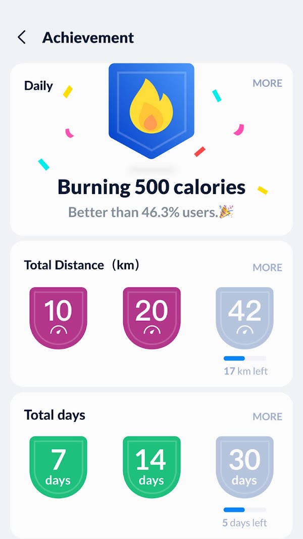 Step Tracker - Pedometer スクリーンショット 5