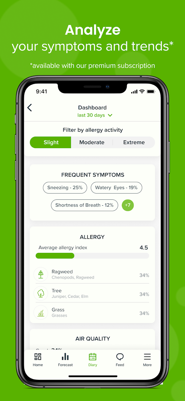 Allergy Plus by Pollen.com स्क्रीनशॉट 6