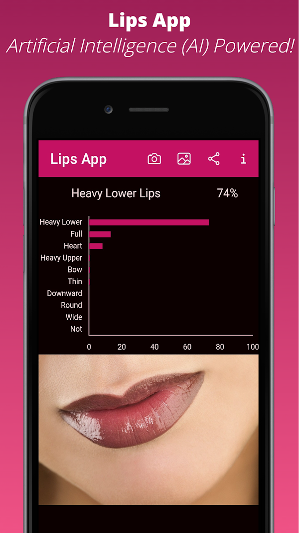 Lips App - Know your Lip type Screenshots 2