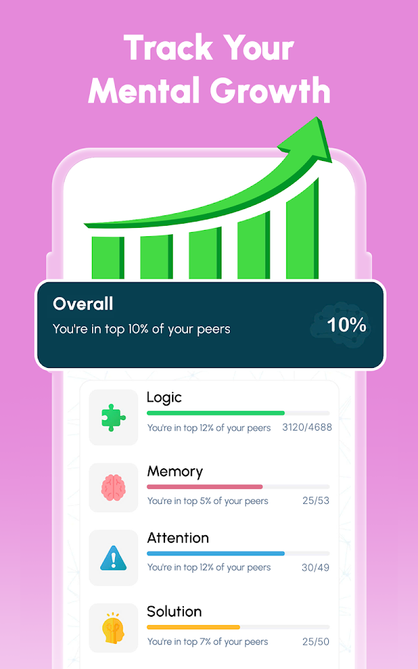 Brainova: IQ-Test & Logikspiel Screenshots 12