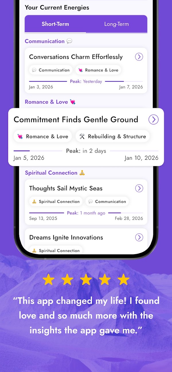 AstroBella Astrology Horoscope Screenshots 3