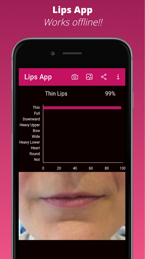 Lips App - Know your Lip type Screenshots 3