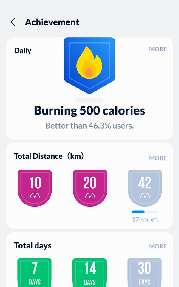 Step Tracker - Pedometer スクリーンショット 11