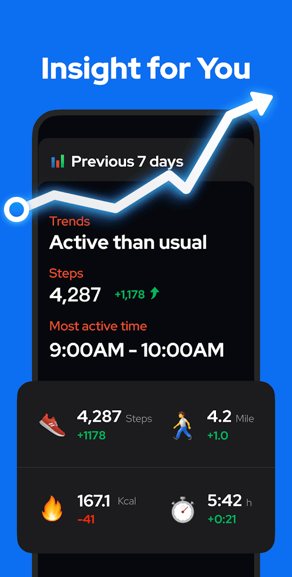 Schrittzähler - Pedometer Screenshots 6