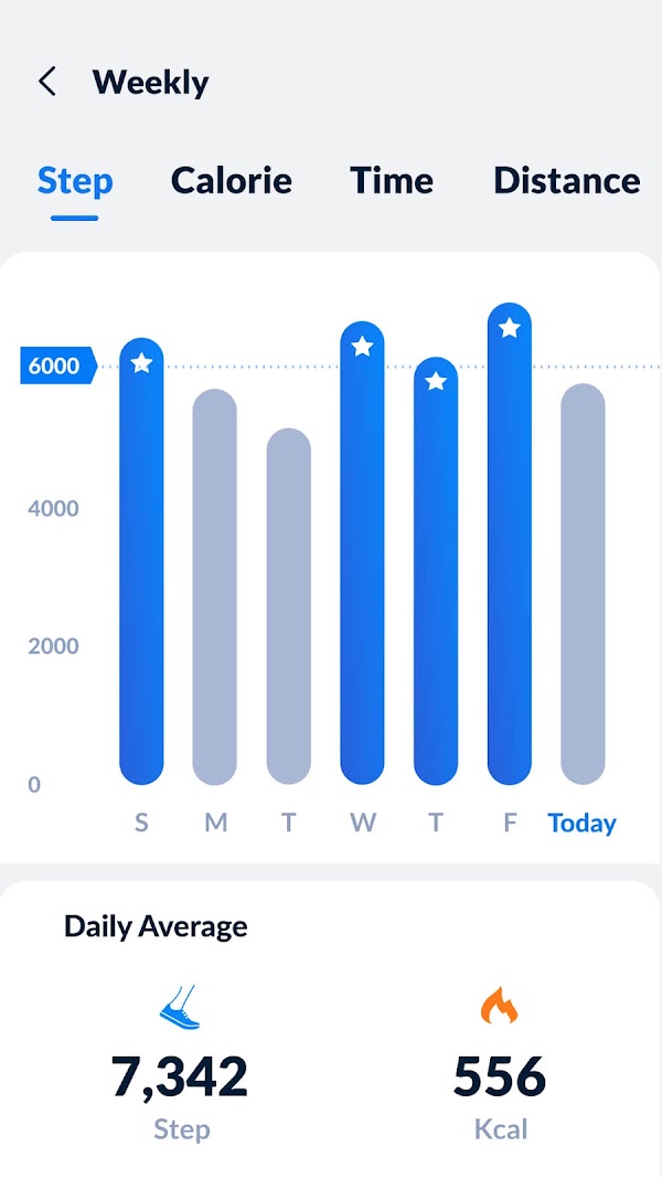 Step Tracker - Pedometer スクリーンショット 4