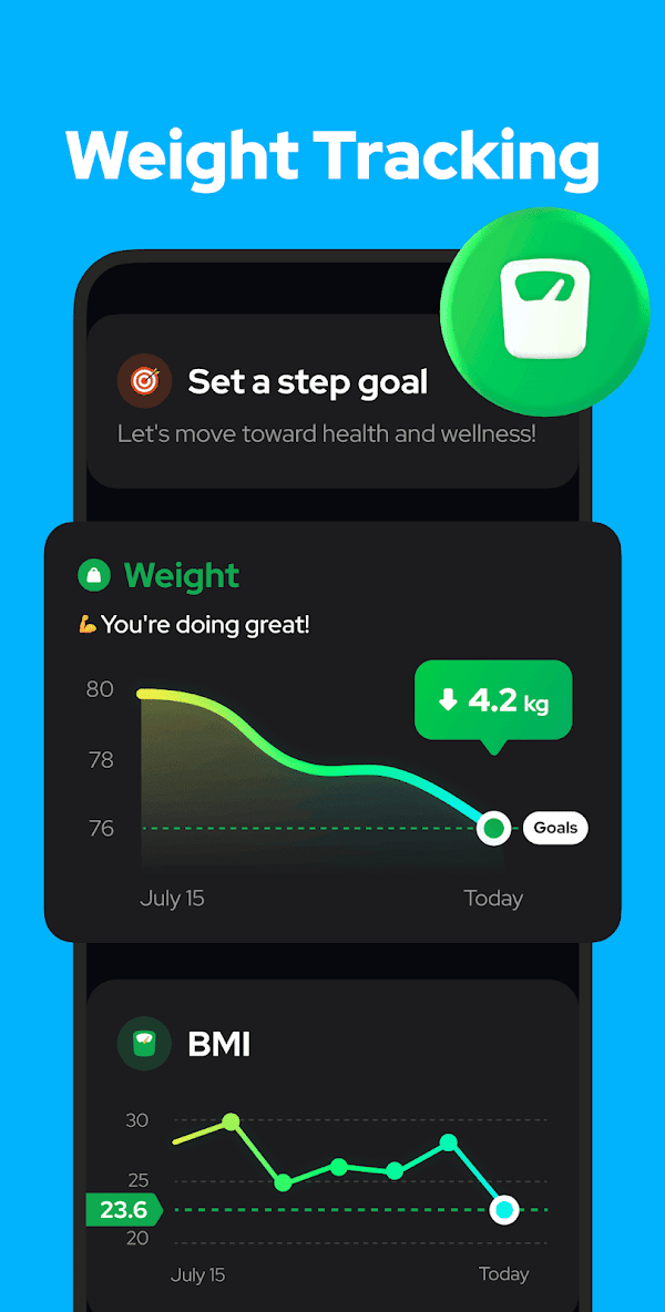 Schrittzähler - Pedometer Screenshots 5