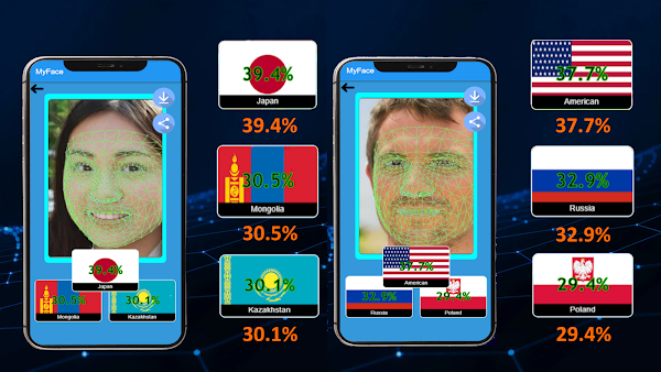 MyFace: Face Country Filter Screenshots 5
