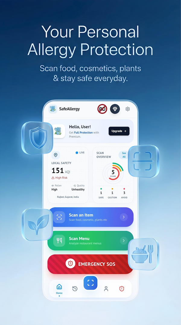 SafeAllergy - Allergen Scanner Screenshots 1