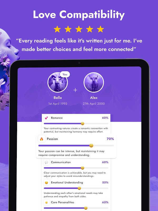 AstroBella Astrology Horoscope Screenshots 11