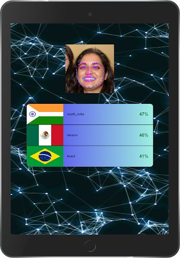 MyFace: Face Country Filter Screenshots 7