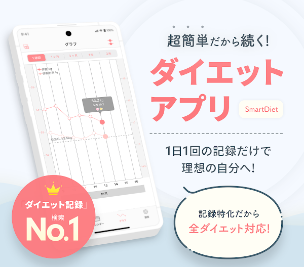 SmartDiet - ダイエット＆体重記録で痩せるアプリ Screenshots 1