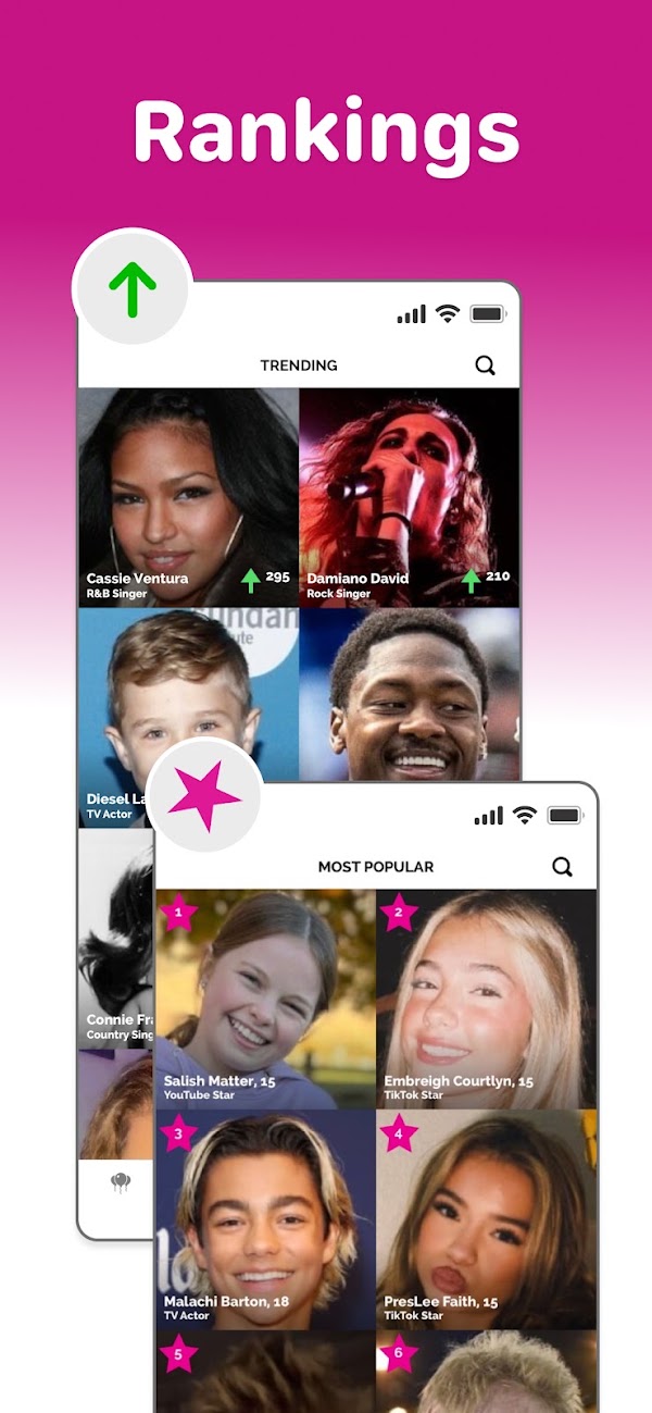 Famous Birthdays لقطات الشاشة 2