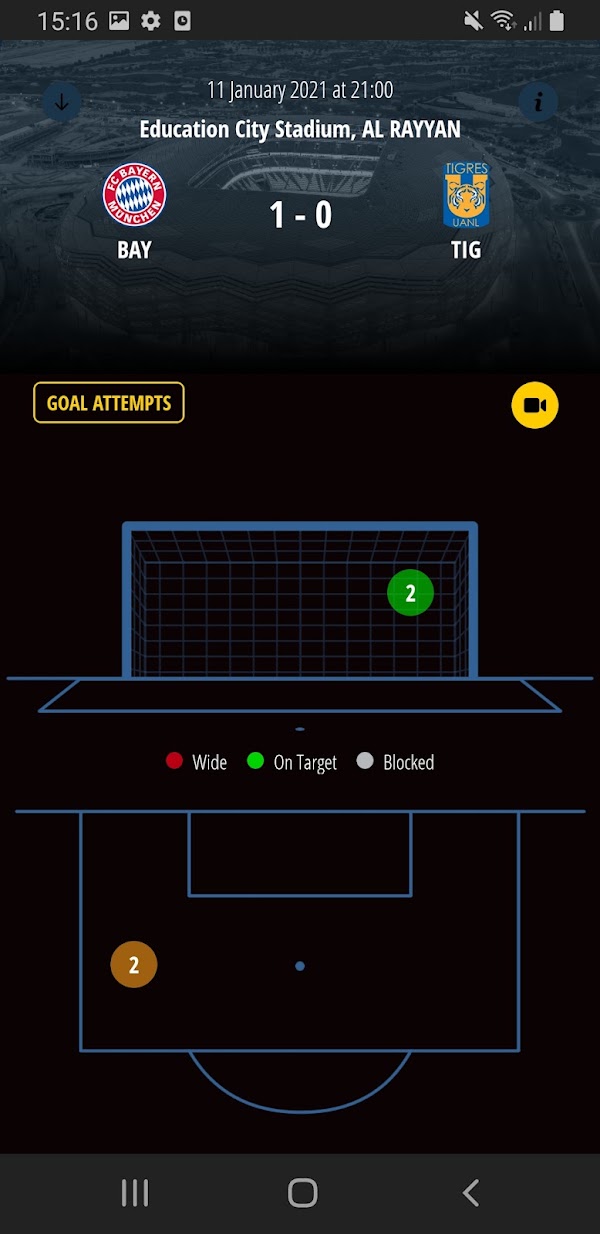 FIFA Player App Screenshots 3