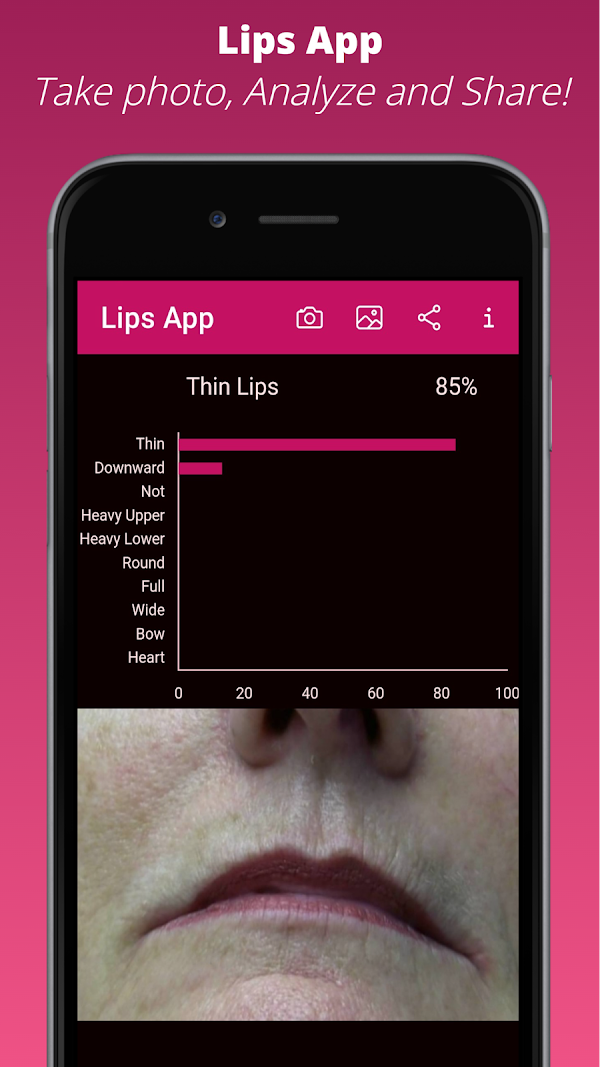 Lips App - Know your Lip type Screenshots 4