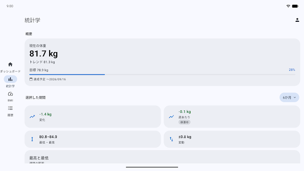 体重日記&BMI計算機 – WeightFit Screenshots 12