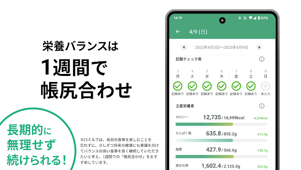 カロミル - PFC・カロリー計算・食事と体重記録 Screenshots 4