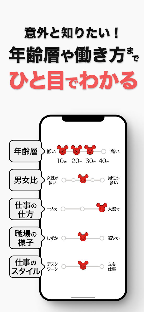 バイト探し・アルバイトならバイトル!単発の仕事・パートの求人 Скриншоты 4