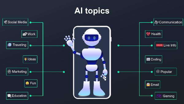 Chat AI - Ask AI anything スクリーンショット 2