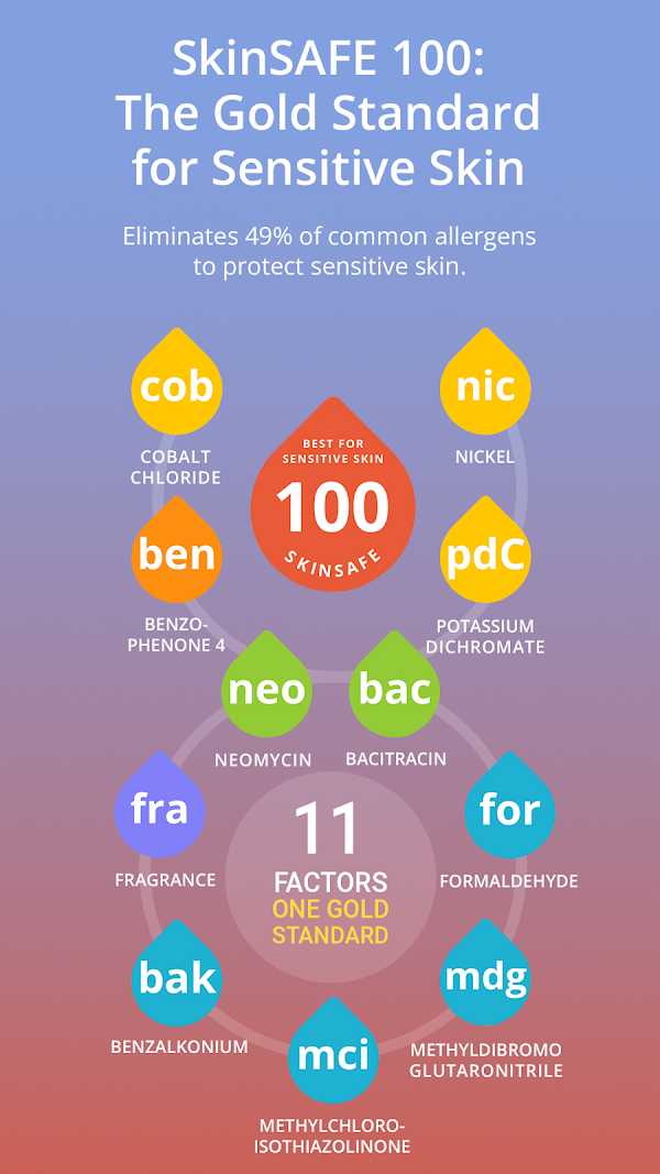 SkinSAFE: Ingredient Scanner Capturas de tela 8