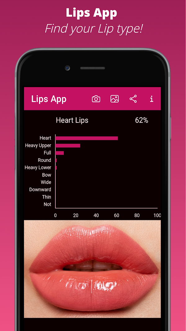 Lips App - Know your Lip type Screenshots 1