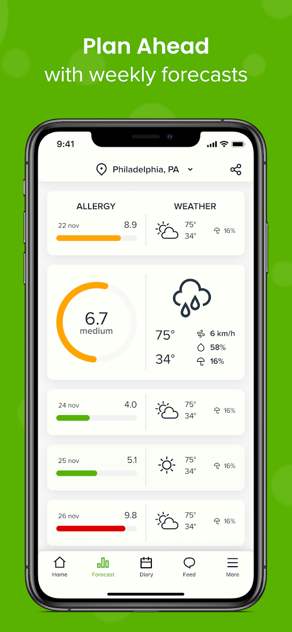 Allergy Plus by Pollen.com स्क्रीनशॉट 4