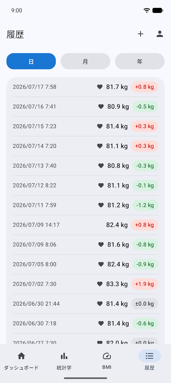 体重日記&BMI計算機 – WeightFit Screenshots 5