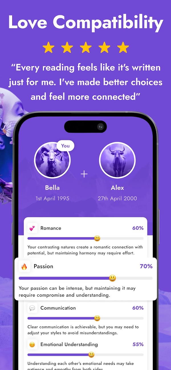 AstroBella Astrology Horoscope Screenshots 4