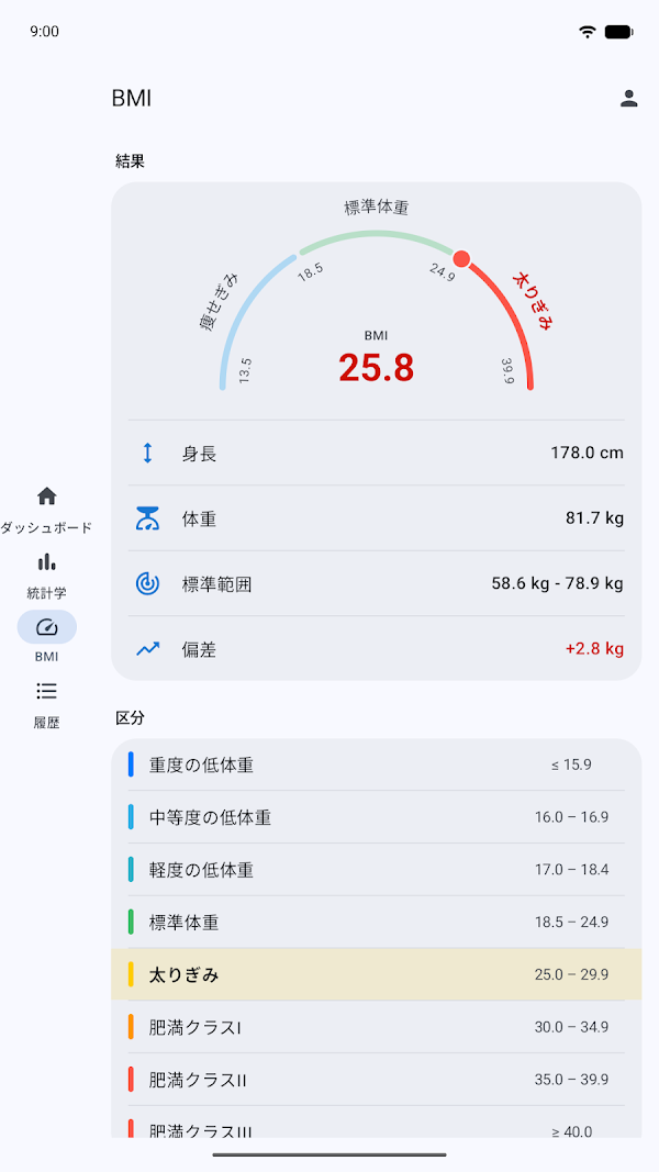 体重日記&BMI計算機 – WeightFit Screenshots 9