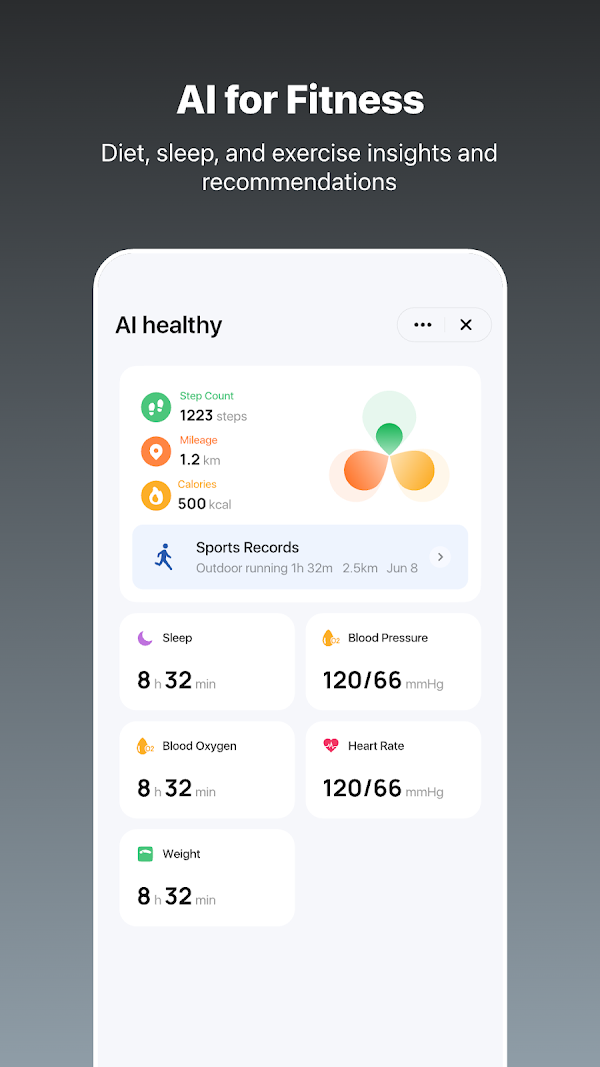 Tuya: Smart Life, Smart Living Screenshots 5