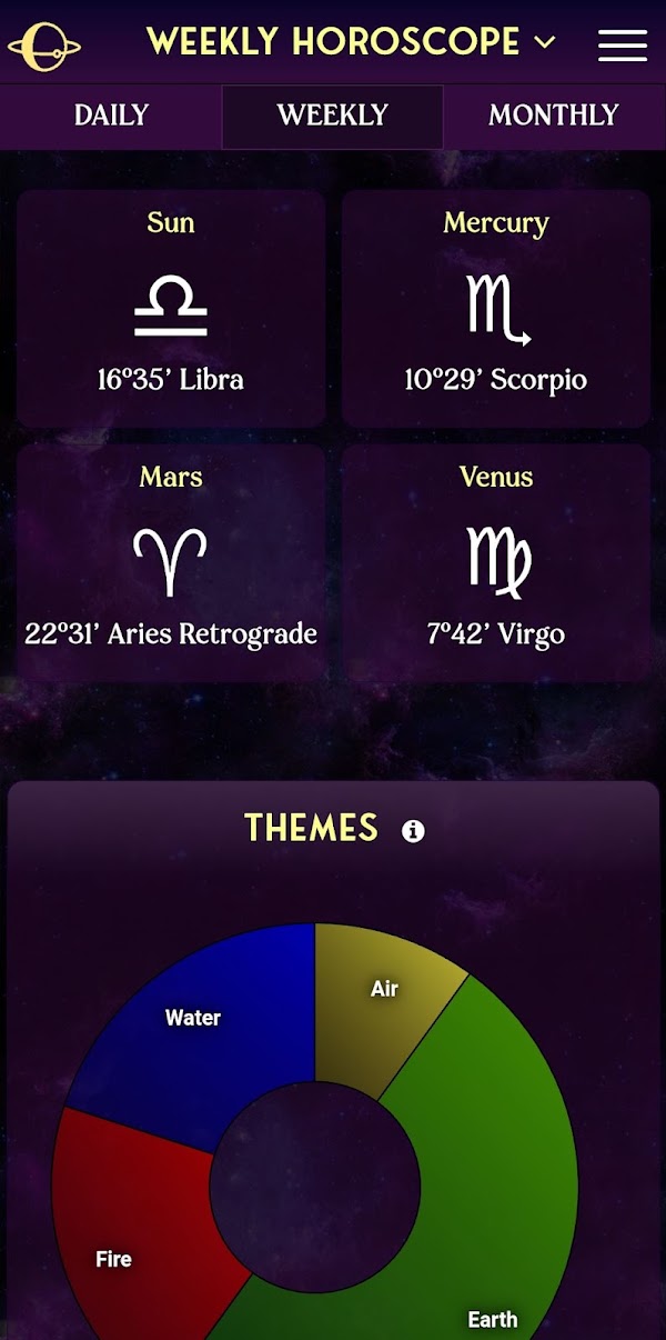 AstroMatrix Birth Horoscopes لقطات الشاشة 3