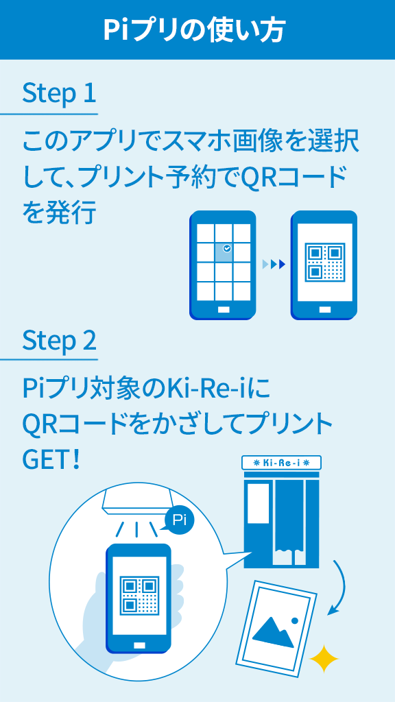 Ki-Re-i Photo(証明写真＆写真プリント-ピプリ) لقطات الشاشة 5