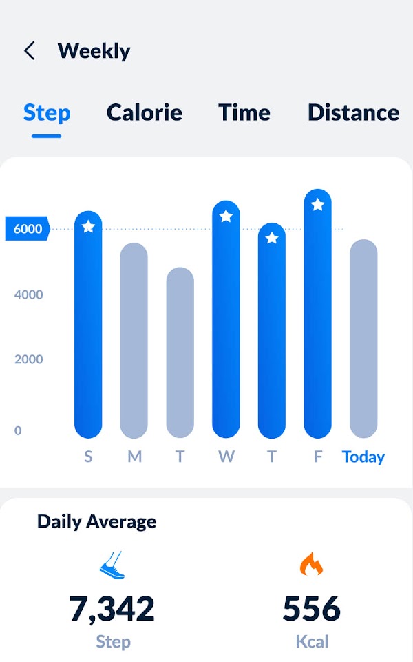 Step Tracker - Pedometer スクリーンショット 10