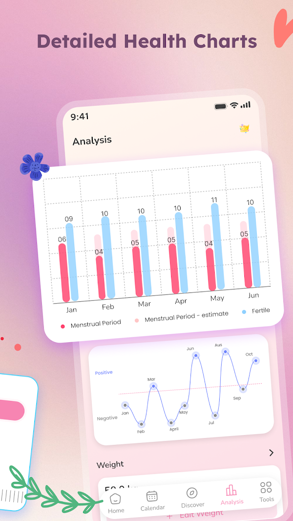 Pregnancy Tracker & Baby Diary Screenshots 4