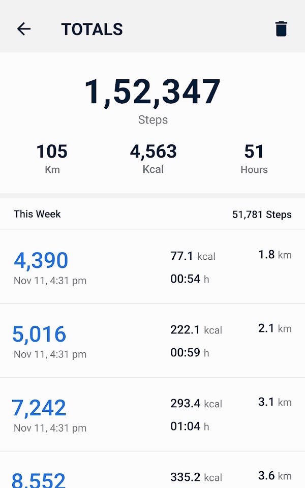 Schrittzähler - Pedometer Screenshots 5